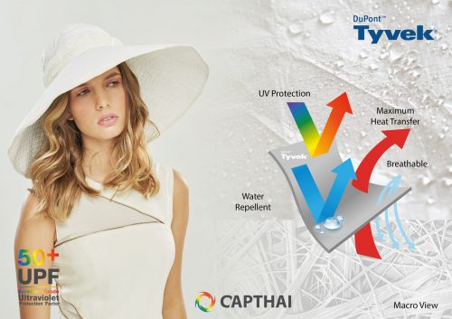 ทำไมต้องเลือก CAPTHAI – No.1 UV Hats